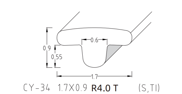 T-PROFILE WIRE SERIES