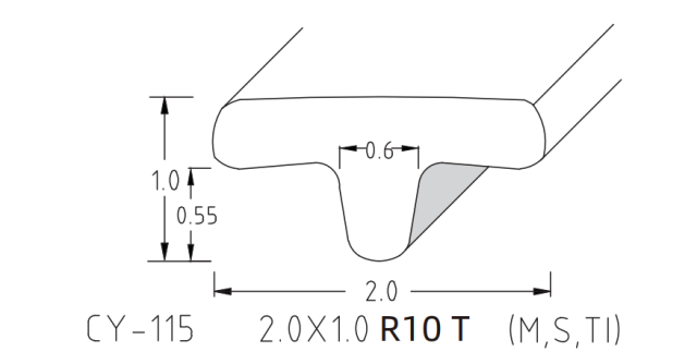 T-PROFILE WIRE SERIES
