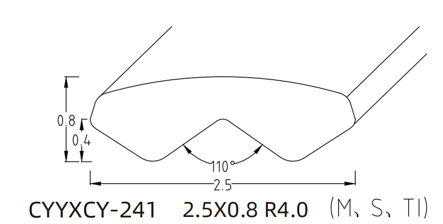 CHAMFERING V-PROFILE WIRE SERIES