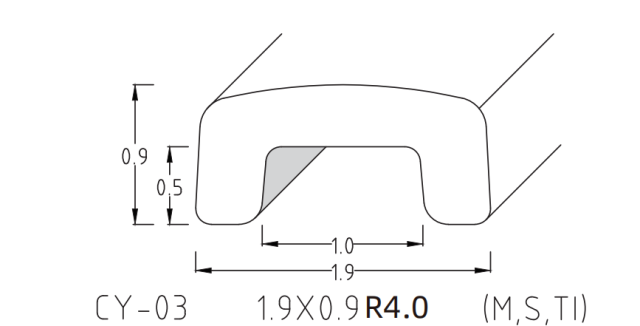 U-PROFILE WIRE SERIES