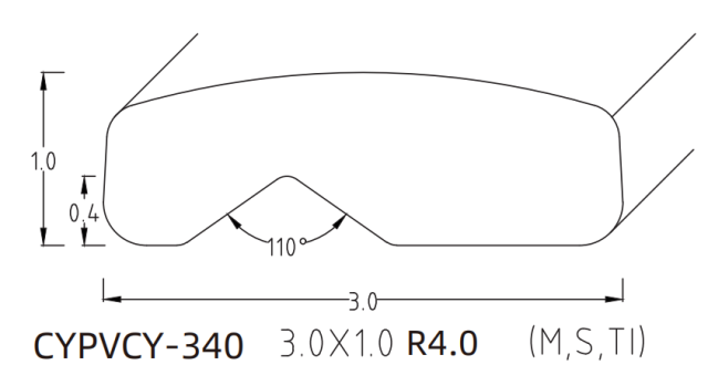 OFFSET V-PROFILE / OFFSET U-PROFILE WIRE SERIES