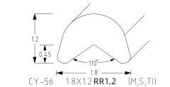 ROUND BACK V-PROFILE WIRE SERIES/ ROUNDER BACKV-PROFILE WIRE SERIES