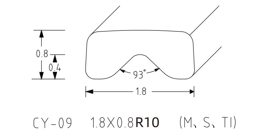 SQUARE BACK V-PROFILE WIRE SERIES
