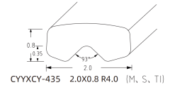 CHAMFERING V-PROFILE WIRE SERIES