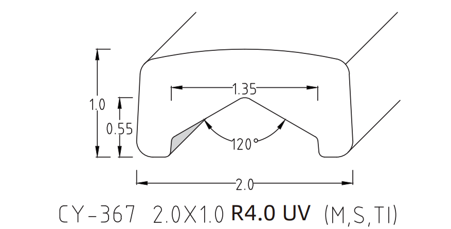 UV-PROFILE WIRE SERIES