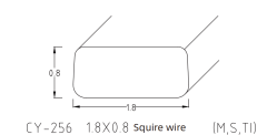 FLAT PROFILE WIRE SERIES / SQUARE PROFILE WIRE SERIES