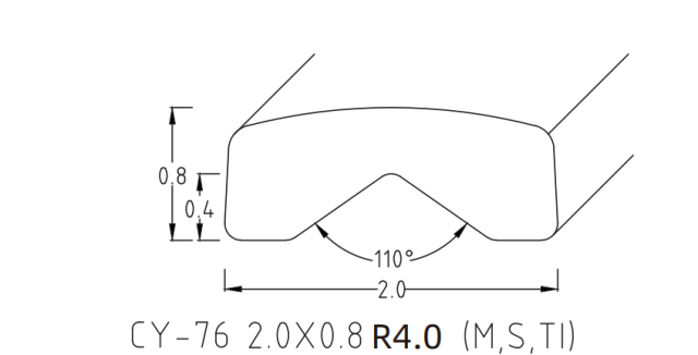 SQUIRCLE BACK V-PROFILE WIRE SERIES