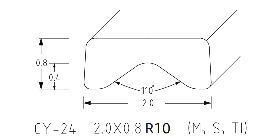SQUARE BACK V-PROFILE WIRE SERIES