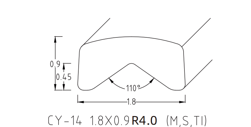 SQUIRCLE BACK V-PROFILE WIRE SERIES