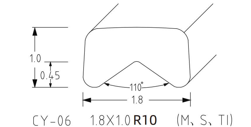 SQUARE BACK V-PROFILE WIRE SERIES