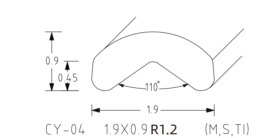 ROUND BACK V-PROFILE WIRE SERIES/ ROUNDER BACKV-PROFILE WIRE SERIES