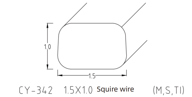 FLAT PROFILE WIRE SERIES / SQUARE PROFILE WIRE SERIES
