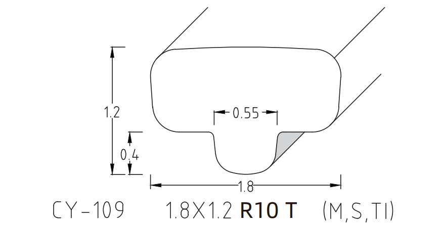 T-PROFILE WIRE SERIES