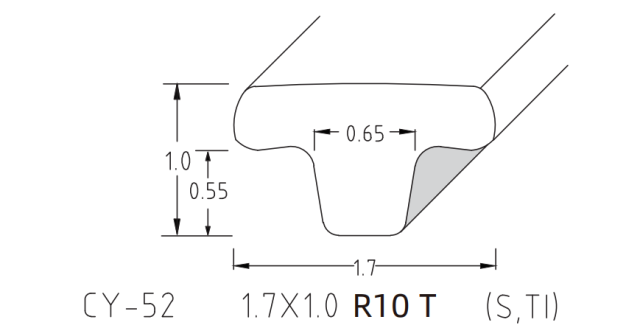T-PROFILE WIRE SERIES