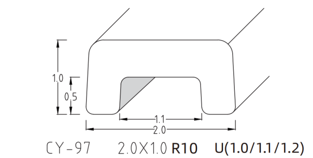 U-PROFILE WIRE SERIES