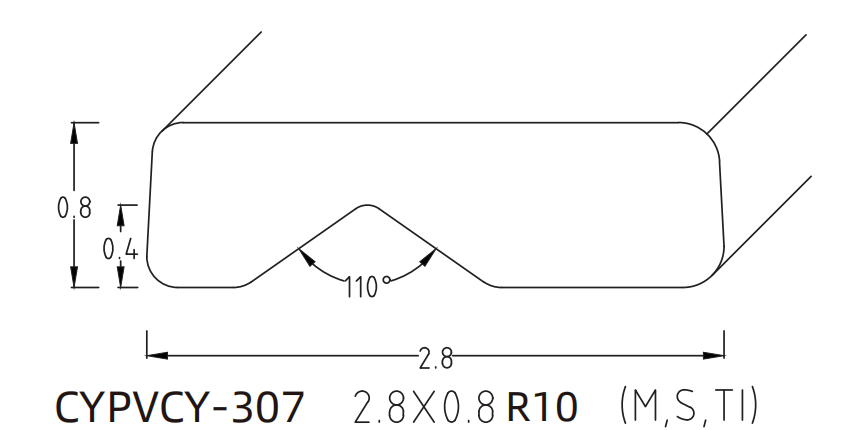 OFFSET V-PROFILE / OFFSET U-PROFILE WIRE SERIES