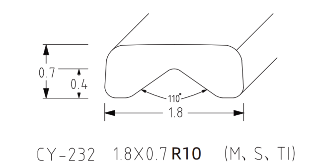 SQUARE BACK V-PROFILE WIRE SERIES