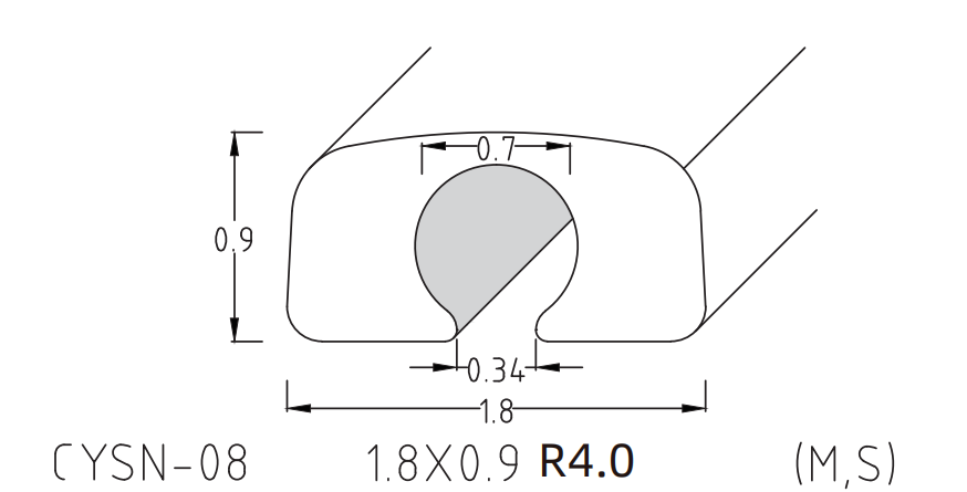 8 NYLON HALF-RIM WIRE SERIES