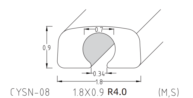 8 NYLON HALF-RIM WIRE SERIES