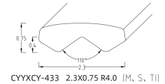 CHAMFERING V-PROFILE WIRE SERIES