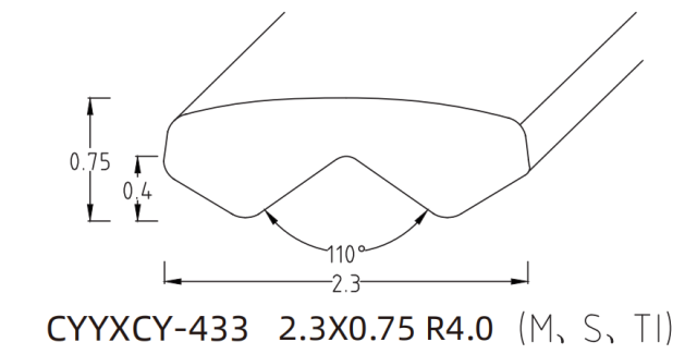 CHAMFERING V-PROFILE WIRE SERIES