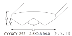CHAMFERING V-PROFILE WIRE SERIES