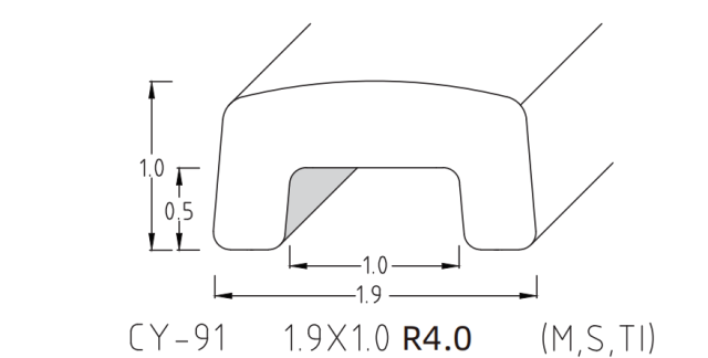 U-PROFILE WIRE SERIES