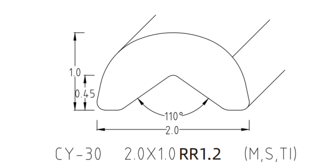 ROUND BACK V-PROFILE WIRE SERIES/ ROUNDER BACKV-PROFILE WIRE SERIES