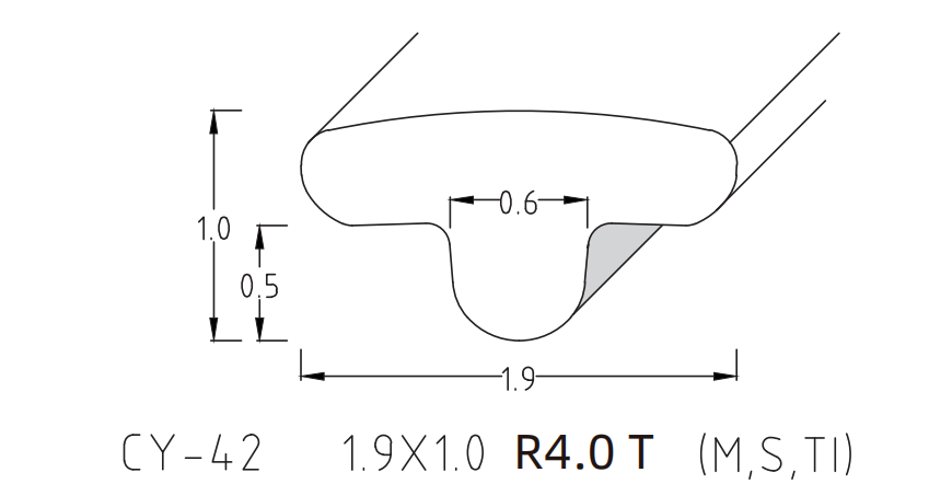 T-PROFILE WIRE SERIES