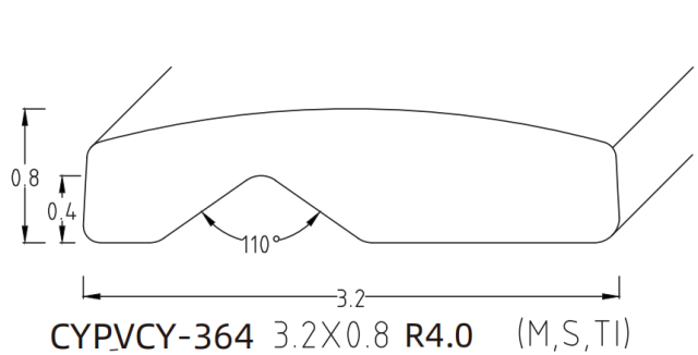 OFFSET V-PROFILE / OFFSET U-PROFILE WIRE SERIES