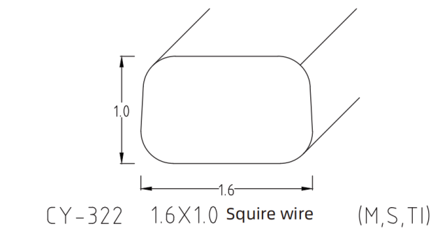 FLAT PROFILE WIRE SERIES / SQUARE PROFILE WIRE SERIES