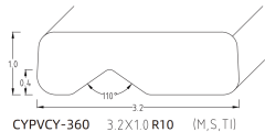 OFFSET V-PROFILE / OFFSET U-PROFILE WIRE SERIES