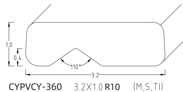 OFFSET V-PROFILE / OFFSET U-PROFILE WIRE SERIES