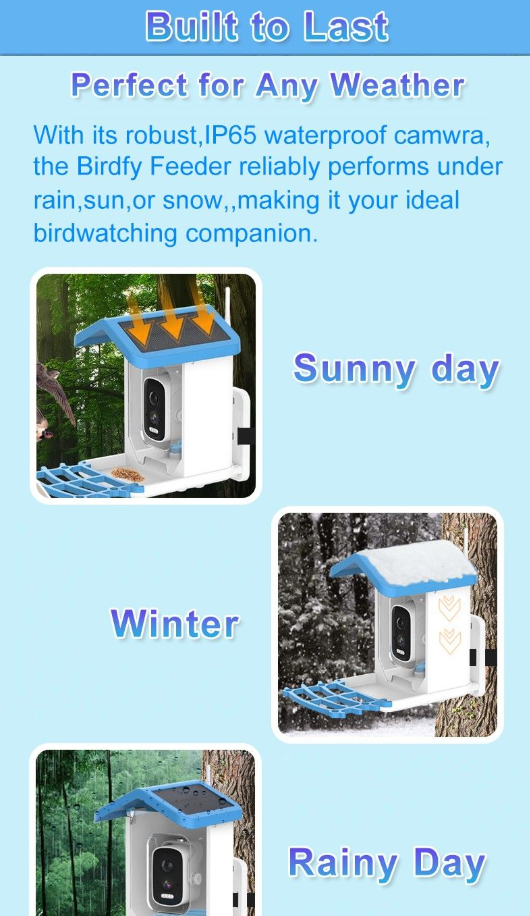 Smart Bird Feeder with Camera Solar Powered Waterproof for Garden Bird Watching Camera