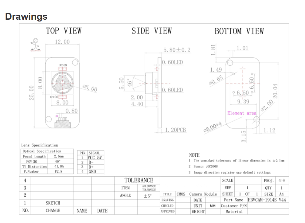 SANSETECH GC0308 0.3MP 120FPS mini infrared camera module