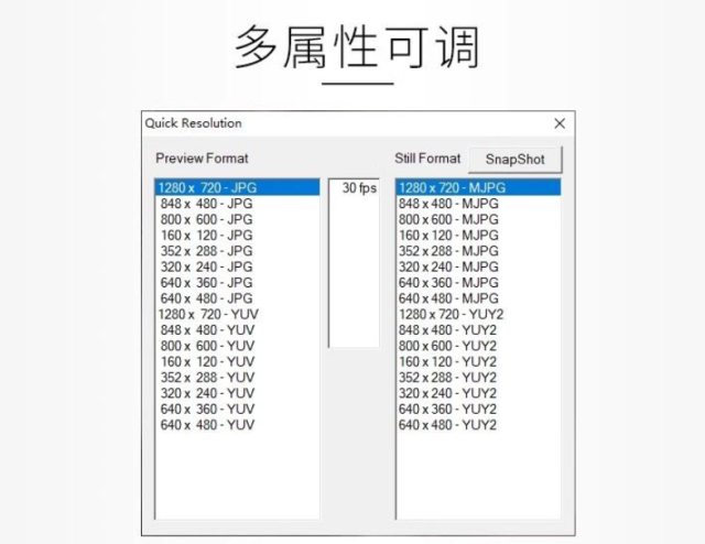 1MP HD OV9732 720P Flexible USB Camera Module For Recognition Machine