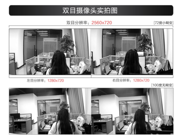 HBVCAM OV9281 1 megapixel black and white global exposure binocular synchronous 120 frame camera depthcamera