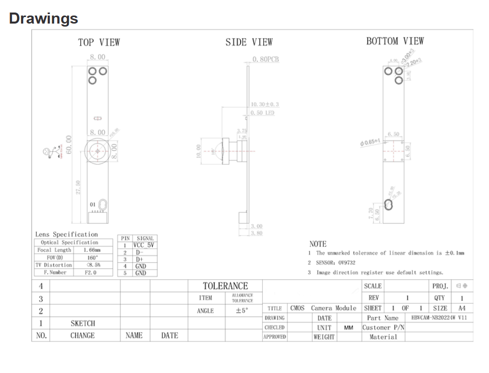 HBVCAM OV9732 1MP 720P Order Machine Camera Module