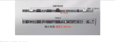 1MP High-Definition OV9734 720P Ultra-thin, Narrow edge Notebook Camera Module