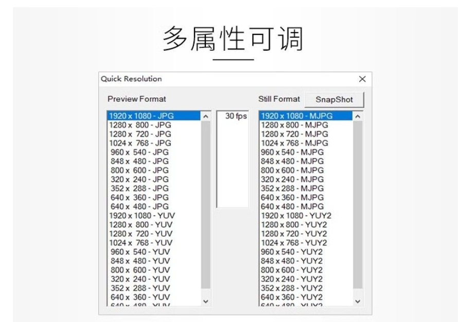 2 million pixel high-definition 1080P advertising machine, all-in-one portrait shooting equipment, embedded with microphone and built-in camera module