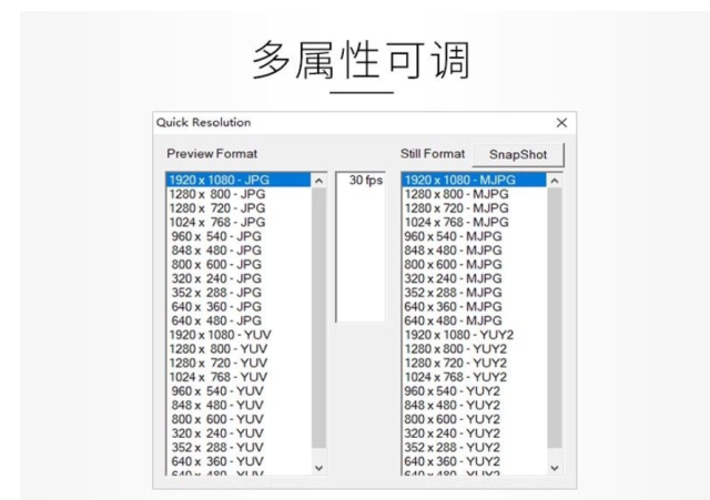2 million pixel high-definition 1080P advertising machine, all-in-one portrait shooting equipment, embedded with microphone and built-in camera module