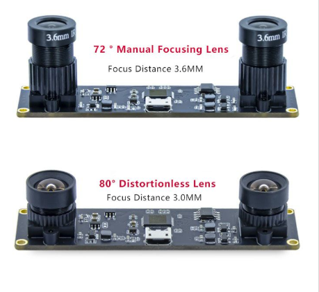 HBVCAM OV4689 4M Pixel HD Dual Lens 3D Synchronous CMOS Camera Module