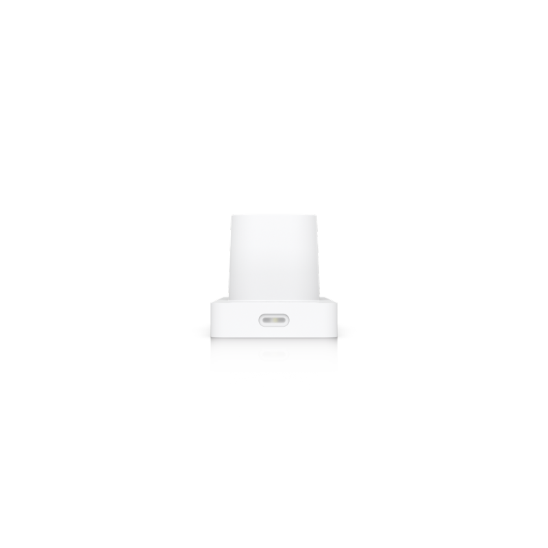 Pyhsical Security | G3 Reader Pro