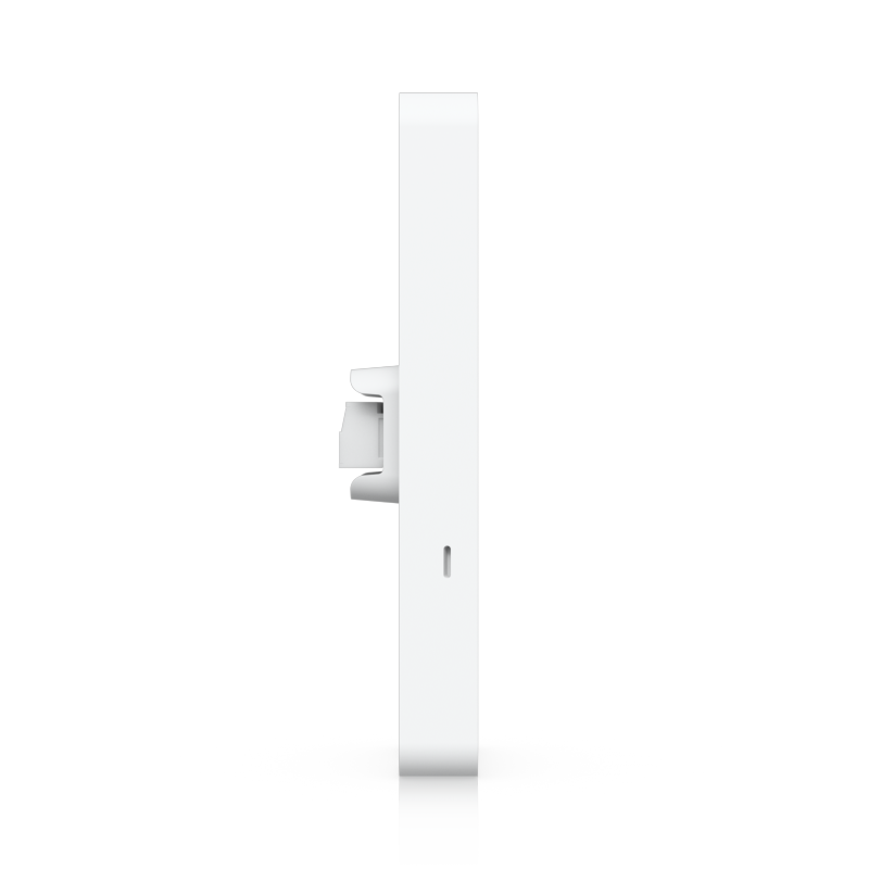 Pyhsical Security | Retrofit Reader