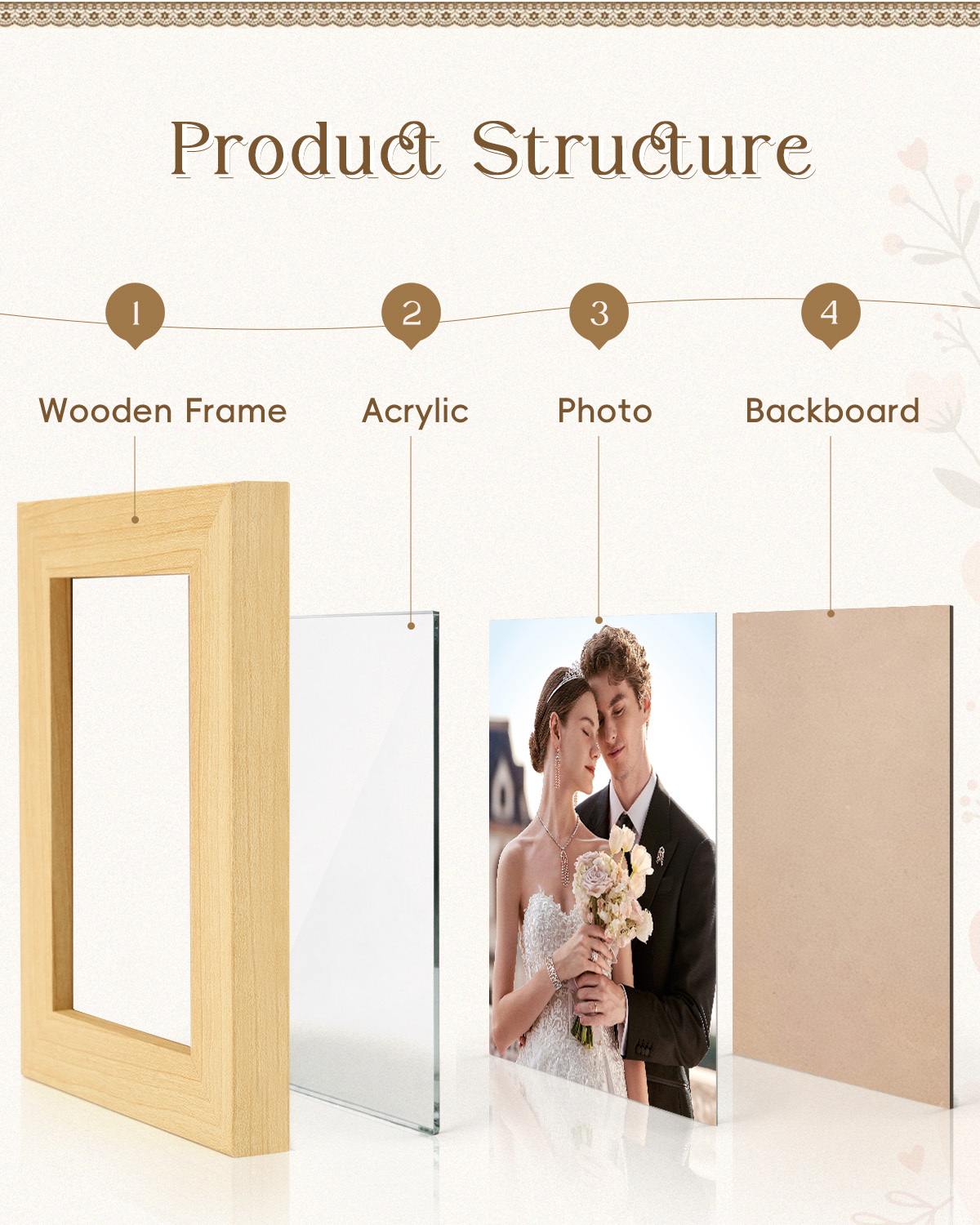 Custom Wooden Triple-Panel Photo Frame