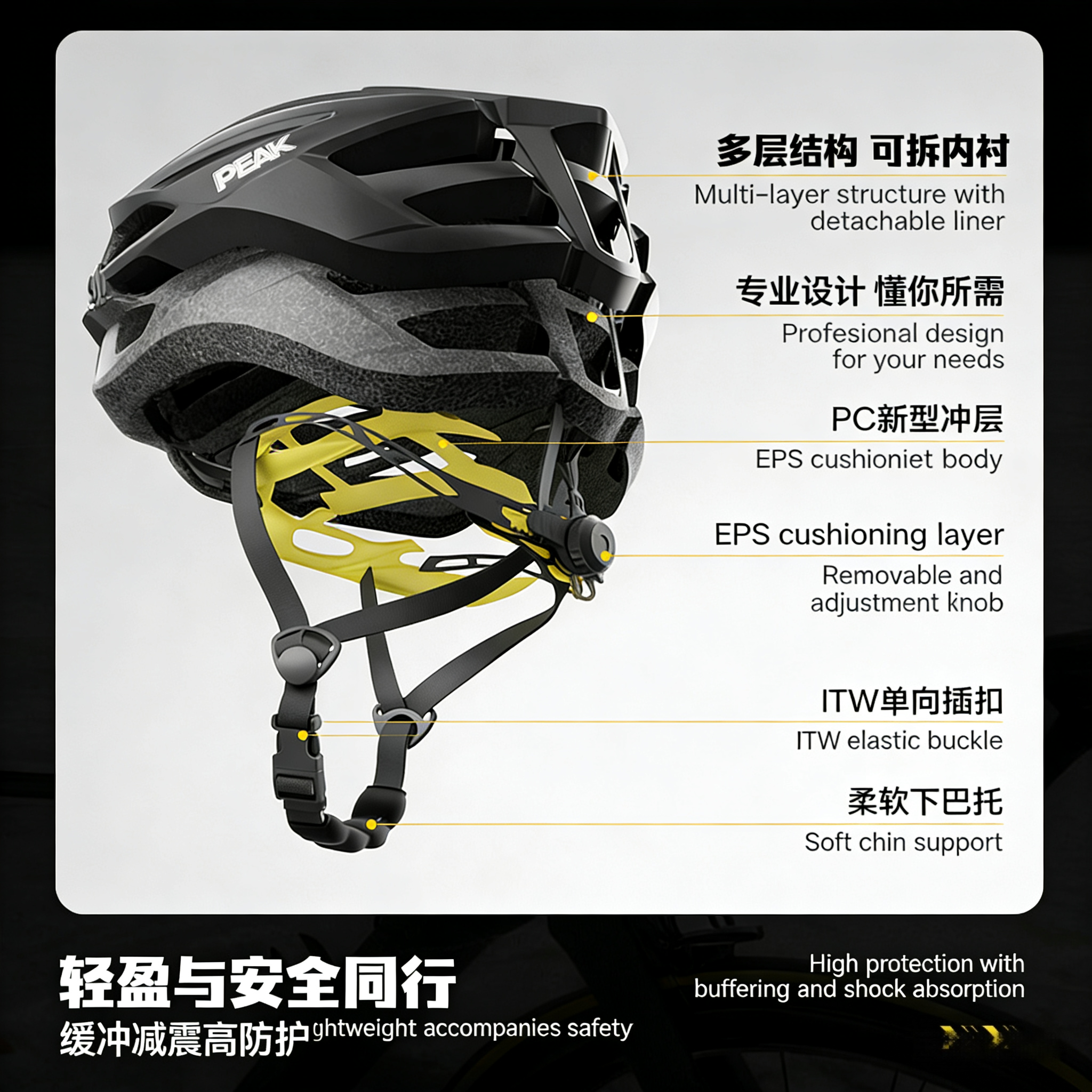 PEAK Lightweight Cycling Helmet, 19 air vents