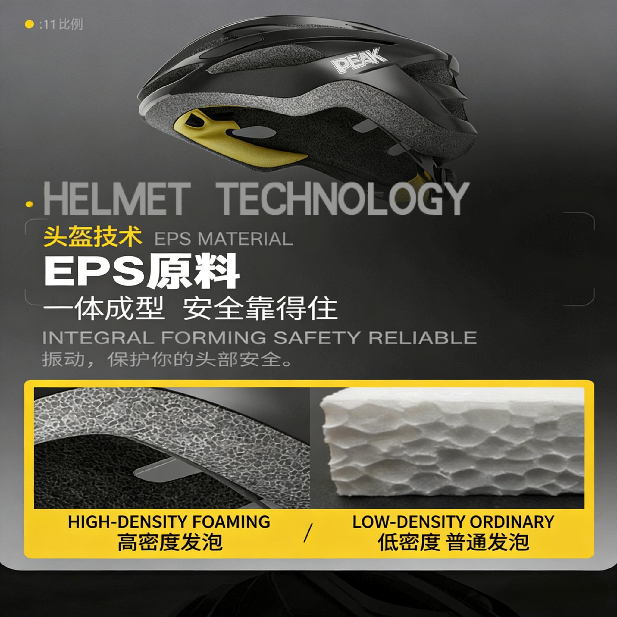PEAK Lightweight Cycling Helmet, 19 air vents