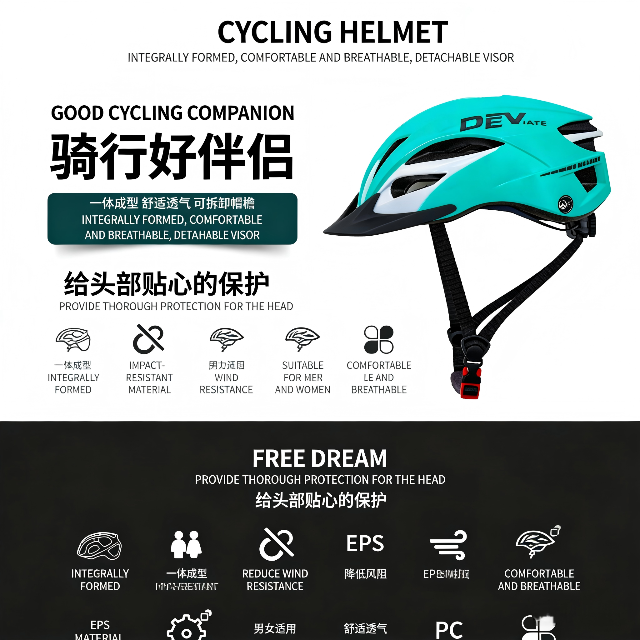 Functional Cycling Helmet