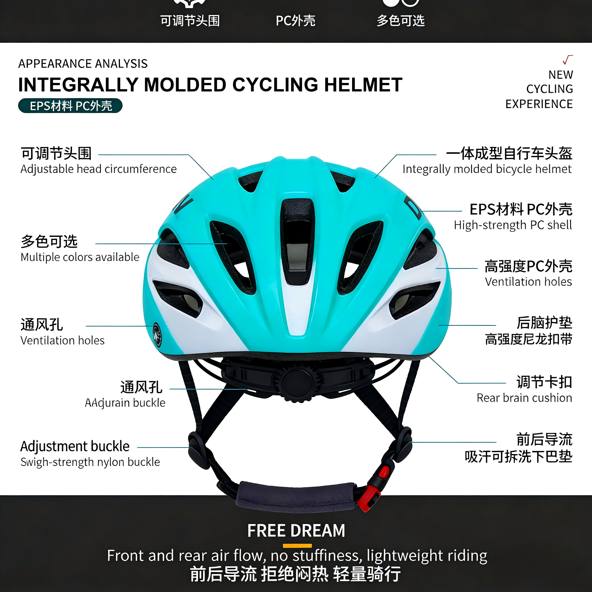 Functional Cycling Helmet