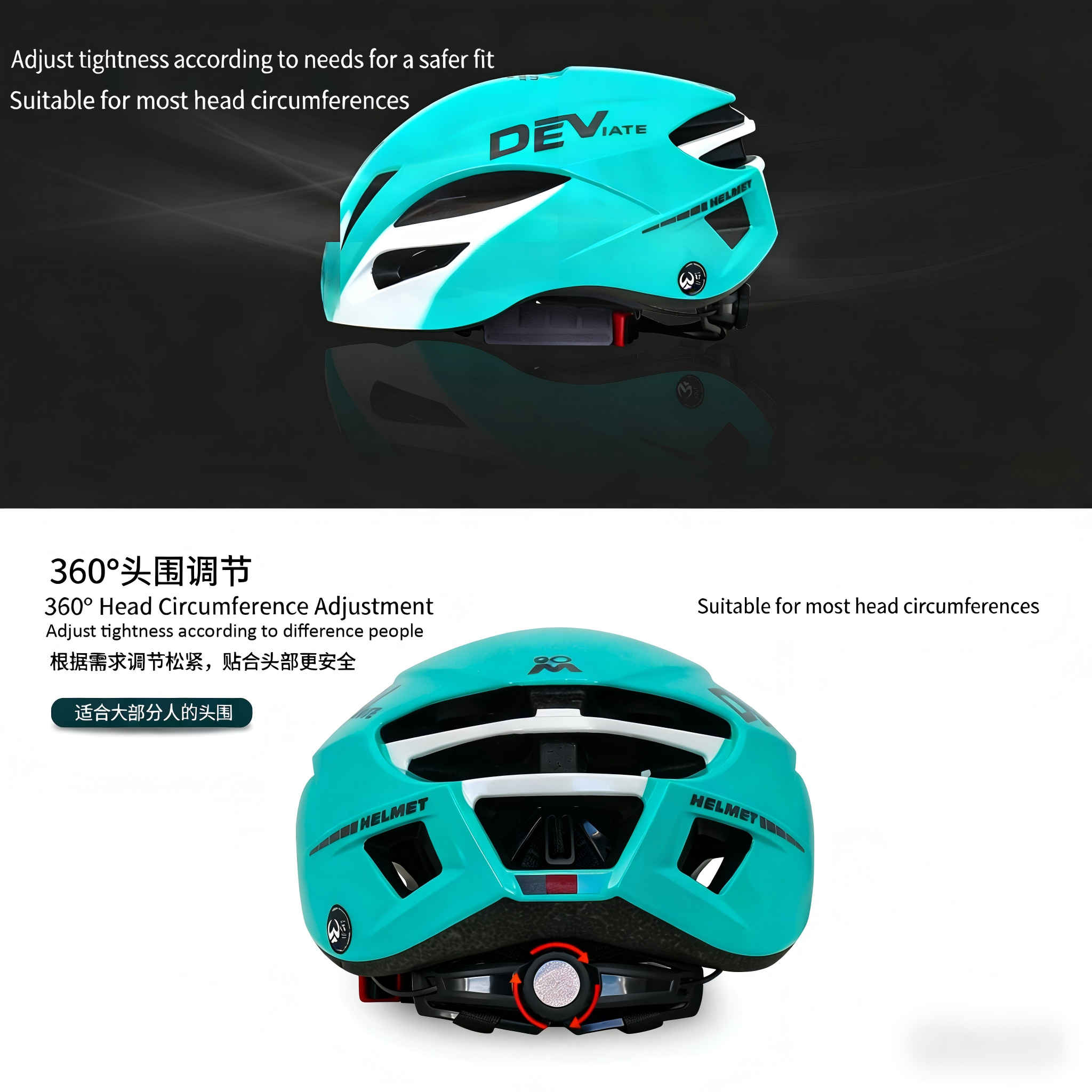 Functional Cycling Helmet